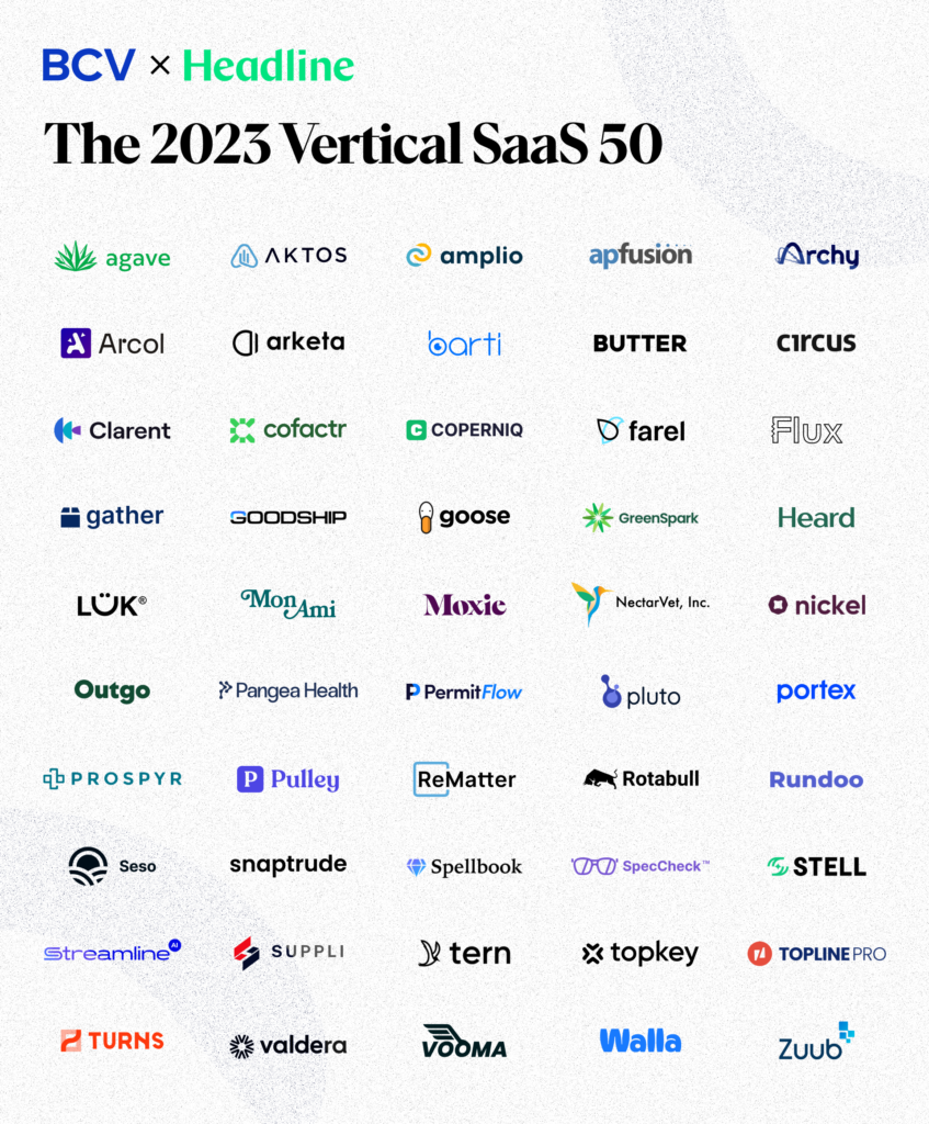 Top Saas Companies: Leading Innovators in Tech